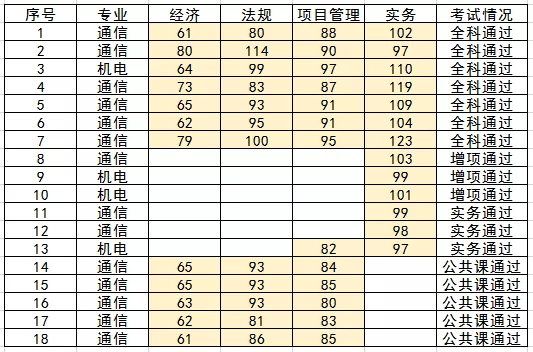 米乐入口|米乐入口(中国)欣网|欣网通信 米乐入口|米乐入口(中国)欣网|欣网通信