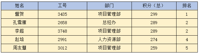 米乐入口|米乐入口（中国）欣网|欣网通信