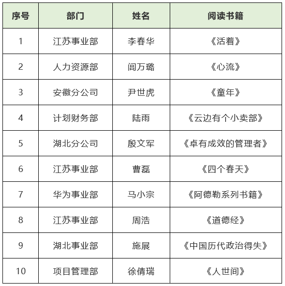 米乐入口|米乐入口（中国）欣网|欣网通信