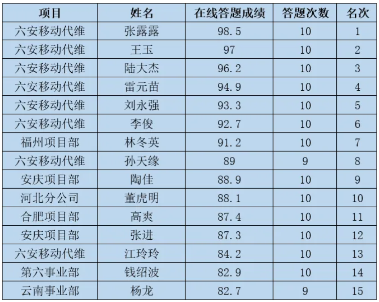 米乐入口|米乐入口（中国）欣网|欣网通信