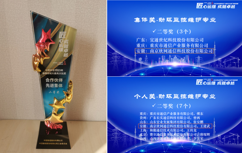 米乐入口|米乐入口（中国）欣网|欣网通信